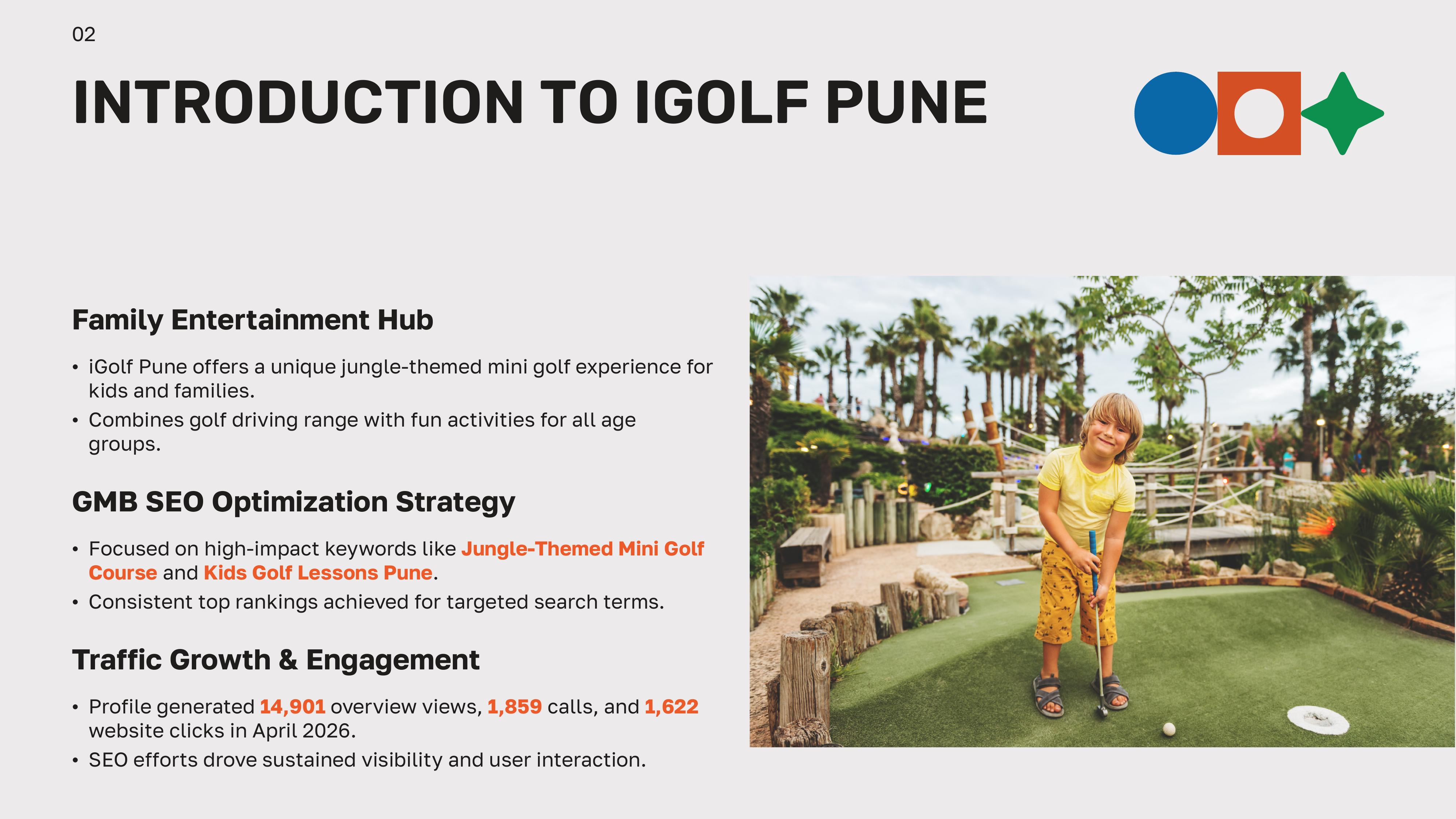 IGolf Objective